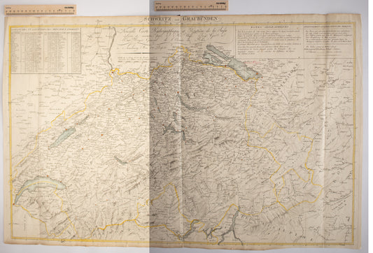 SCHWEITZ (HELVETIA) nebst GRAUBÜNDEN, WALLIS und TESSIN